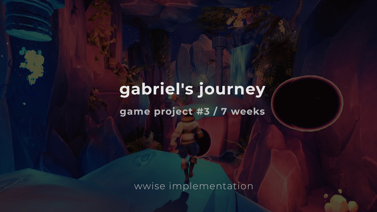 Gabriel's Journey — Wwise implementation